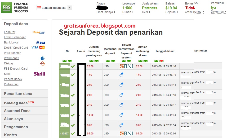 apa keuntungan trading forex